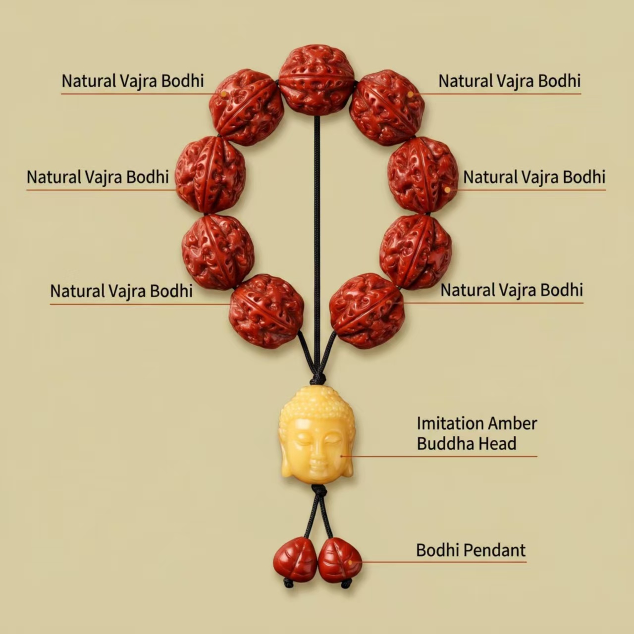 Fortune Blessing Spiritual Bracelets